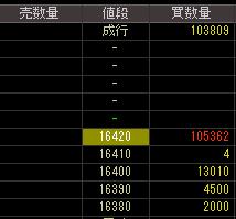 ジグノシステムジャパン（４３００）上場廃止発表後２００８年３月１１日気配値画像
