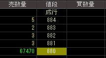 ゼファー（８８８２）上場廃止発表後２００８年７月３１日気配値