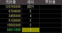 シルバー精工（６４５３）上場廃止発表後２０１０年１２月３０日気配値画像