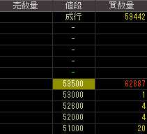 日本パーキング（８９９７）上場廃止発表後２０１０年１２月２０日気配値画像