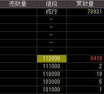 エノテカ（３０４９）上場廃止発表後２０１１年２月４日気配値画像