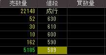 メッツ（４７４４）上場廃止発表後２０１１年１１月１６日気配値画像