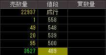 メッツ（４７４４）上場廃止発表後２０１１年１１月１７日気配値画像