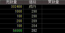 インスパイアー（２７２４）上場廃止発表後２０１４年８月２７日気配値画像