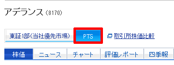 SBI証券「個別銘柄画面」